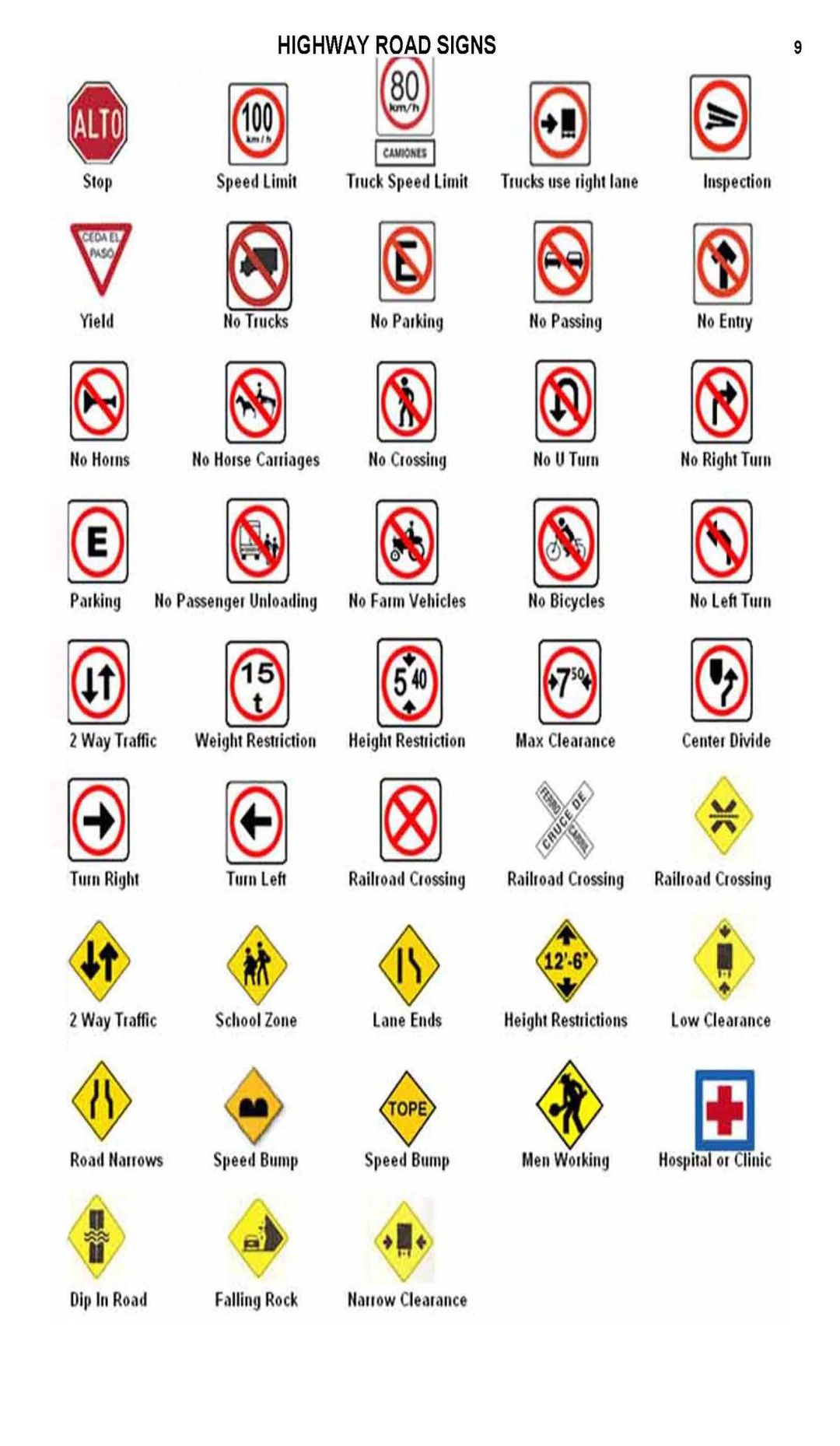 Road Signs in Mexico - Drive Mexico Magazine